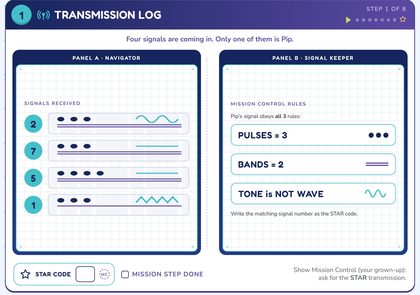 A printed Quest Tales mission card, the Transmission Log, with the task that leads to the next hiding place
